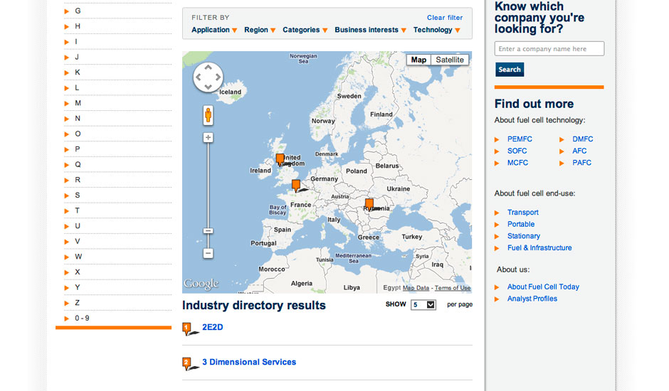 Fuel Cell Today Industry Directory